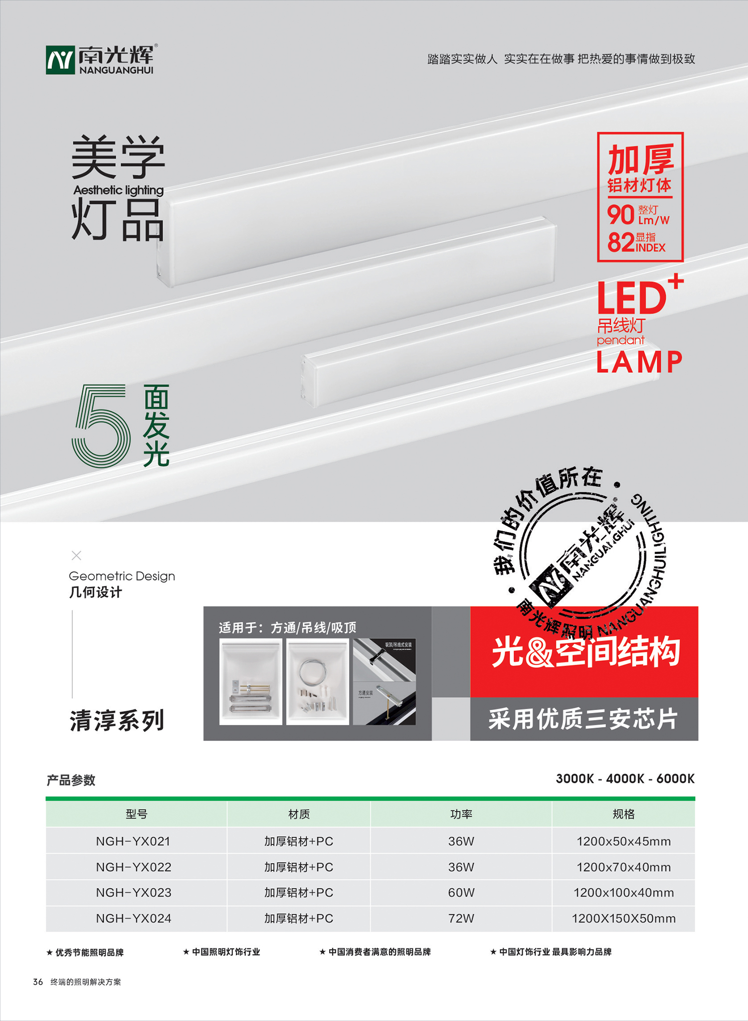 LED吊线灯(图1)